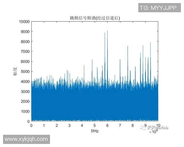上海篮球队意识表现的数据分析与战术优化研究 上海篮球队意识表现的数据分析与战术优化研究