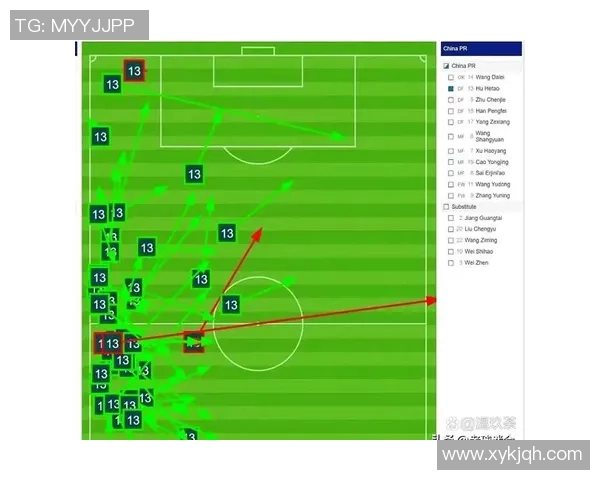 成都足球队在世界杯预选赛中的比赛经验与表现分析